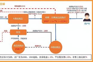 时光机丨看到这件球衣，你首先想到了谁？