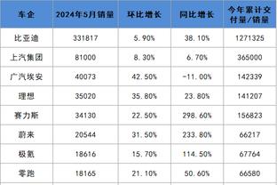 必威首页登录平台官网入口截图0